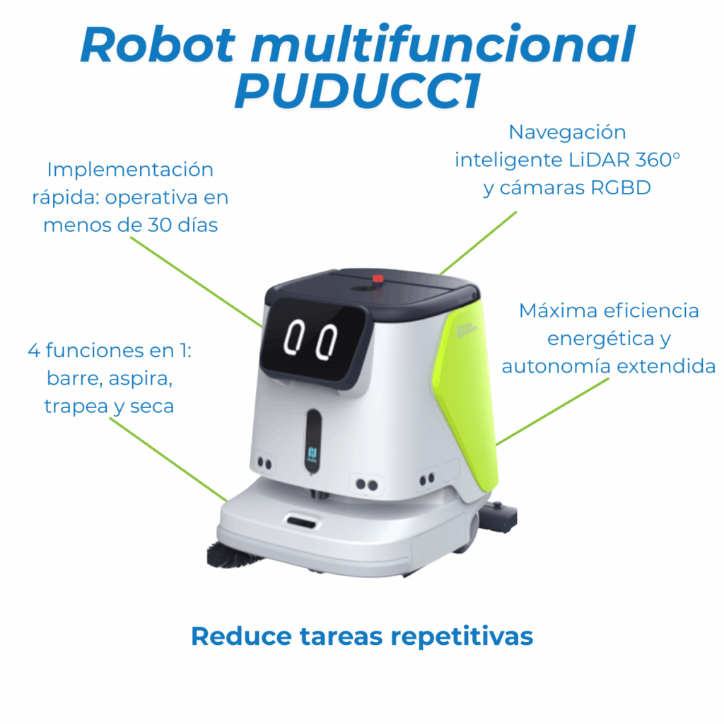 Robots de limpieza Casalimpia